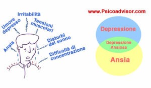 Depressione Ansiosa Sintomi E Trattamento Psicoadvisor